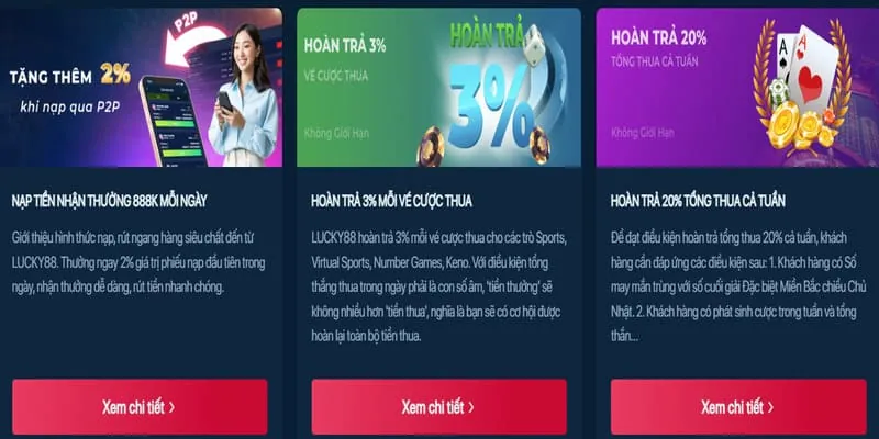 Hoàn trả tiền mặt